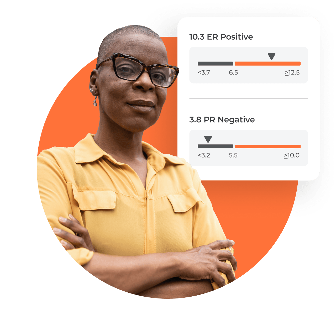 A woman standing next to a card displaying a sliding scale of test results.